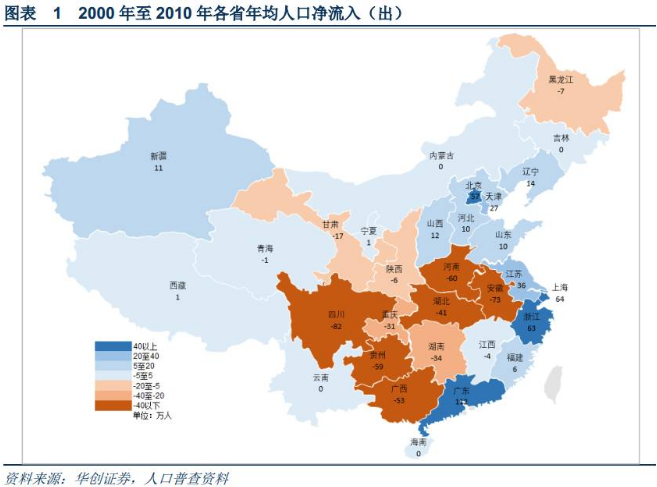 城镇化 人口红利_人口红利缩减 中国城镇化面临挑战