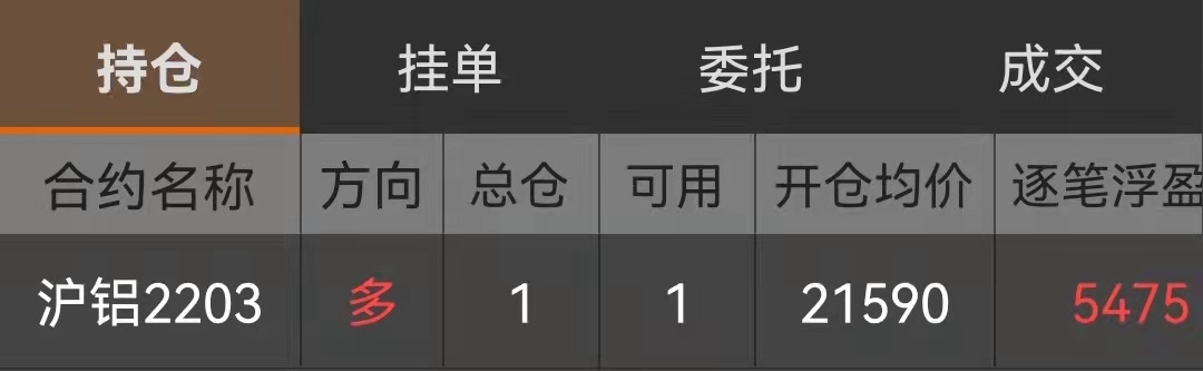 沪铝多单持有——交易总结（“买在起点”策略的开平仓）2022.2.15