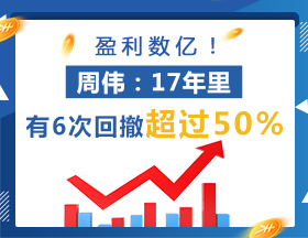 盈利数亿！周伟：17年里，有6次回撤超过50%