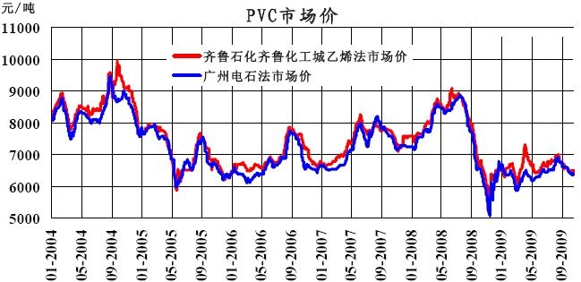 pvc-信达.jpg