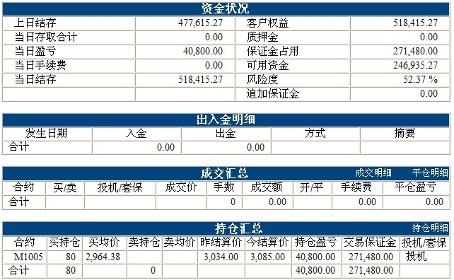 傲侠基金1130b.jpg