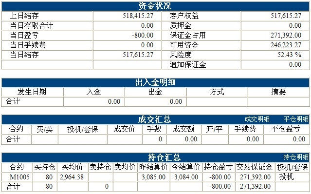 傲侠基金1201b.jpg