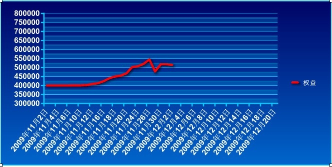 傲侠基金1202a.jpg