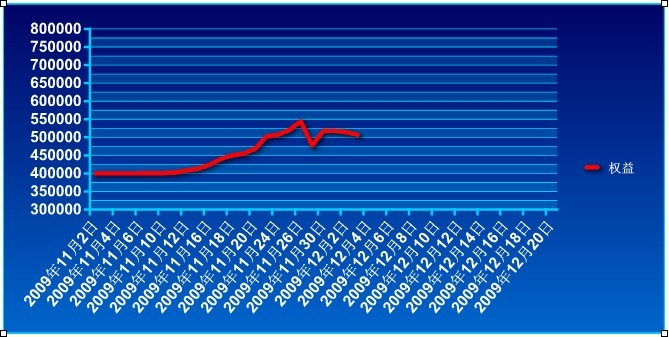 傲侠基金1203a.jpg