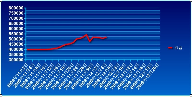 傲侠基金1204a.jpg