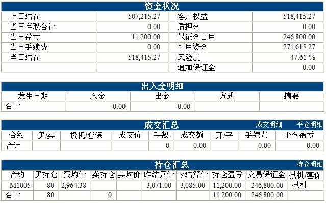 傲侠基金1204b.jpg