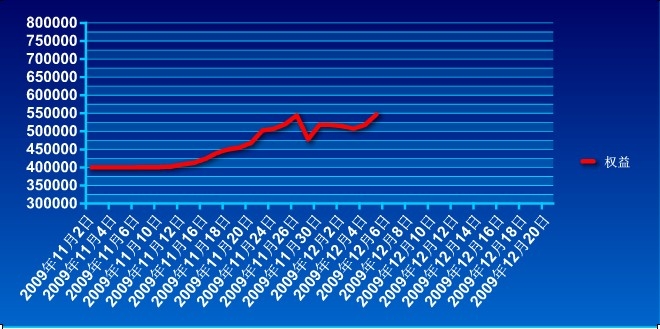 傲侠基金1207a.jpg