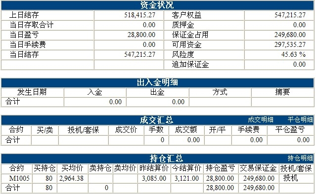 傲侠基金1207.jpg