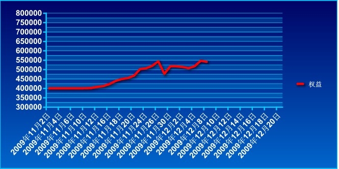 傲侠基金1208a.jpg