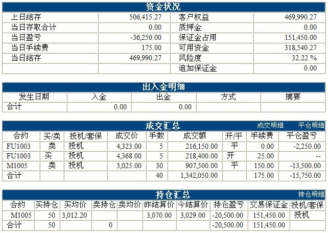 傲侠基金1210b.jpg