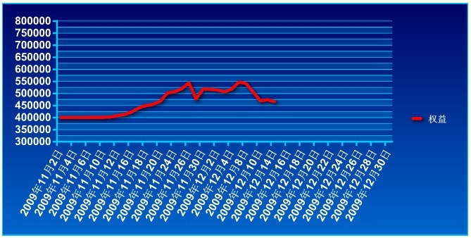 傲侠基金1214a.jpg