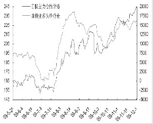 国际期货2.jpg