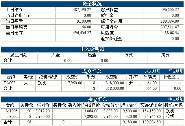 傲侠基金1216b.jpg