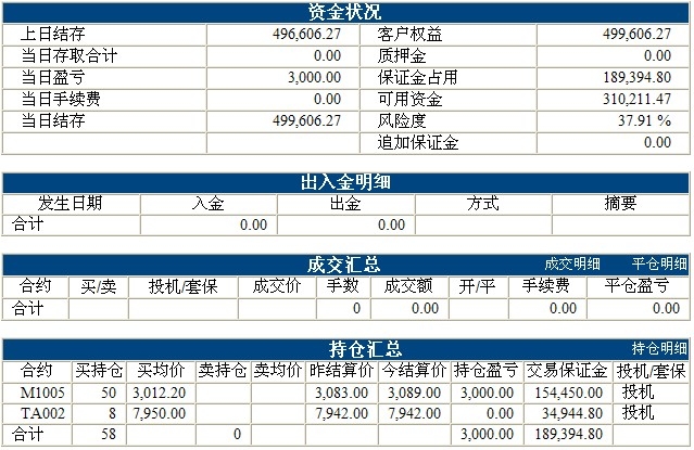 傲侠基金1217b.jpg