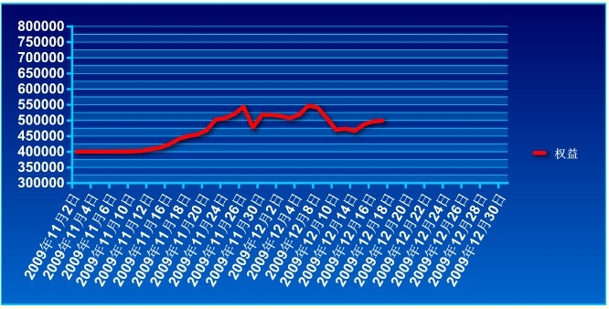 傲侠基金1217a.jpg