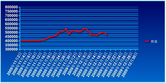 傲侠基金1218a.jpg