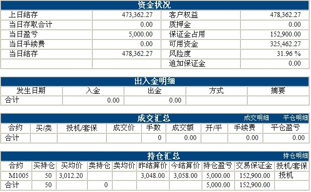 傲侠基金1221b.jpg