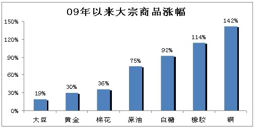 大地期货研究中心.jpg