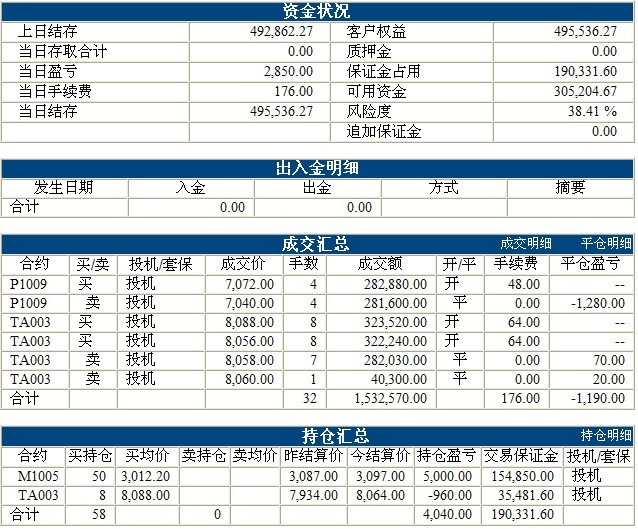 傲侠基金1229b.jpg