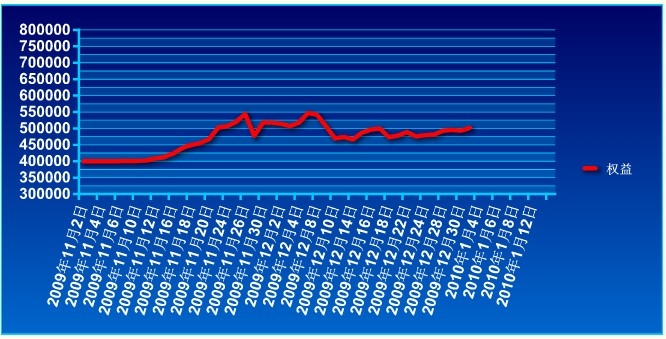 傲侠基金1231a.jpg