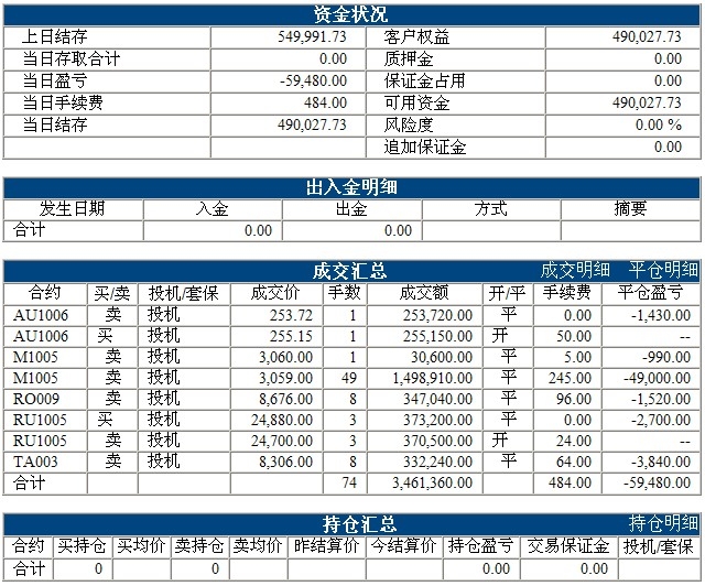 傲侠基金0107b.jpg