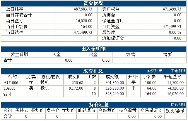 傲侠基金0113b.jpg