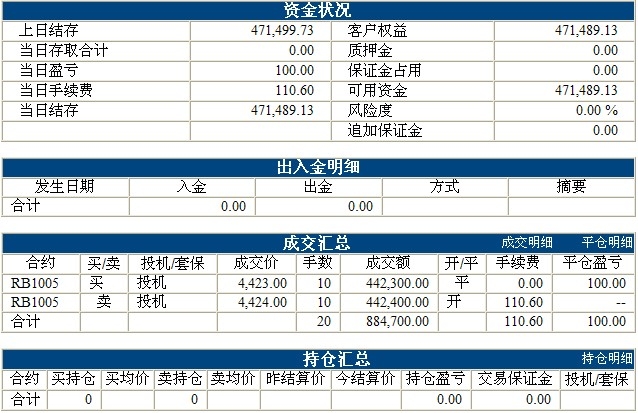 傲侠基金0115b.jpg