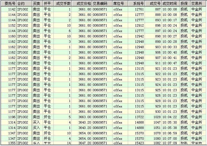 仿真股指0118b.jpg