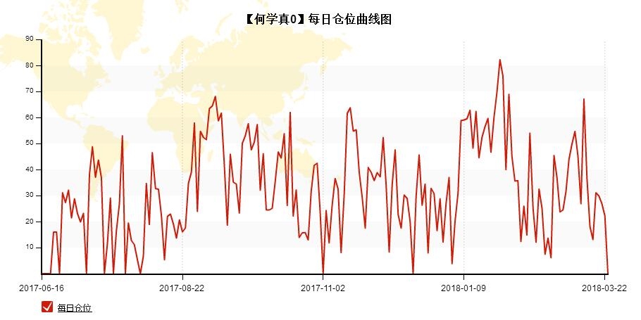 QQ%E6%88%AA%E5%9B%BE20180326141427.jpg