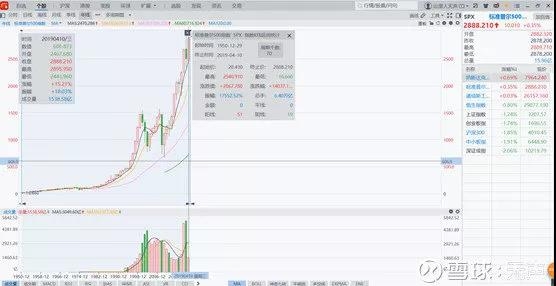 日本gdp1929_不要只关注上合 朋友圈 内的事,也要看清这些外部挑战(3)