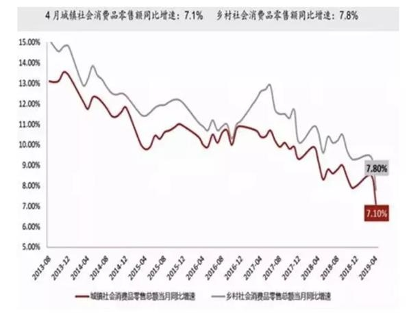 城镇化与 人口红利_人口红利图片(3)