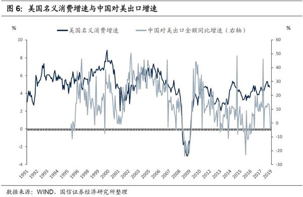 美国从哪年GDP领先_必读 WHO预测到2030年韩国人平均寿命率先超过90岁(3)