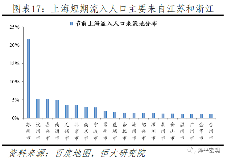 苏州2020年人口_苏州园林(2)