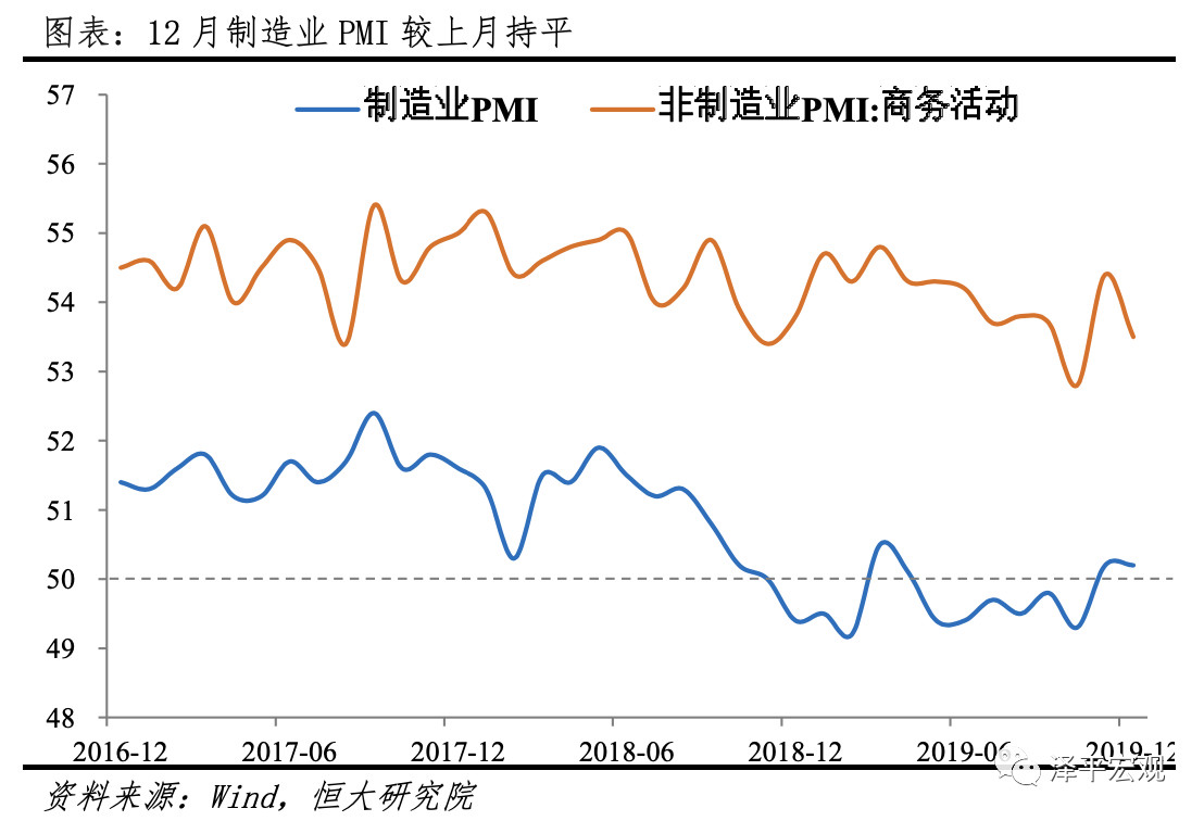 广州北京gdp(3)