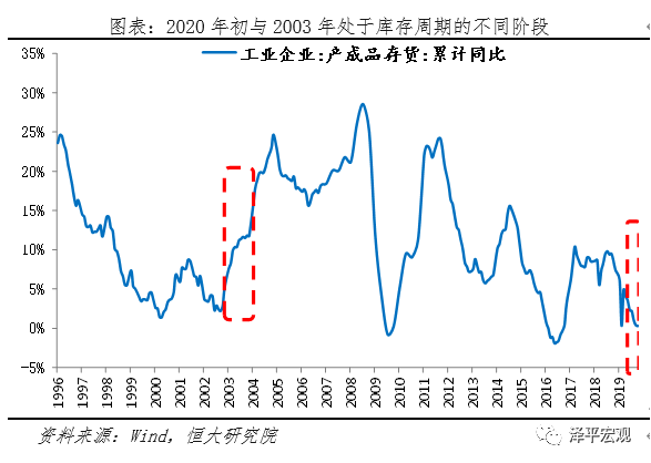 疫情对中国人口影响_疫情对中国的影响图片