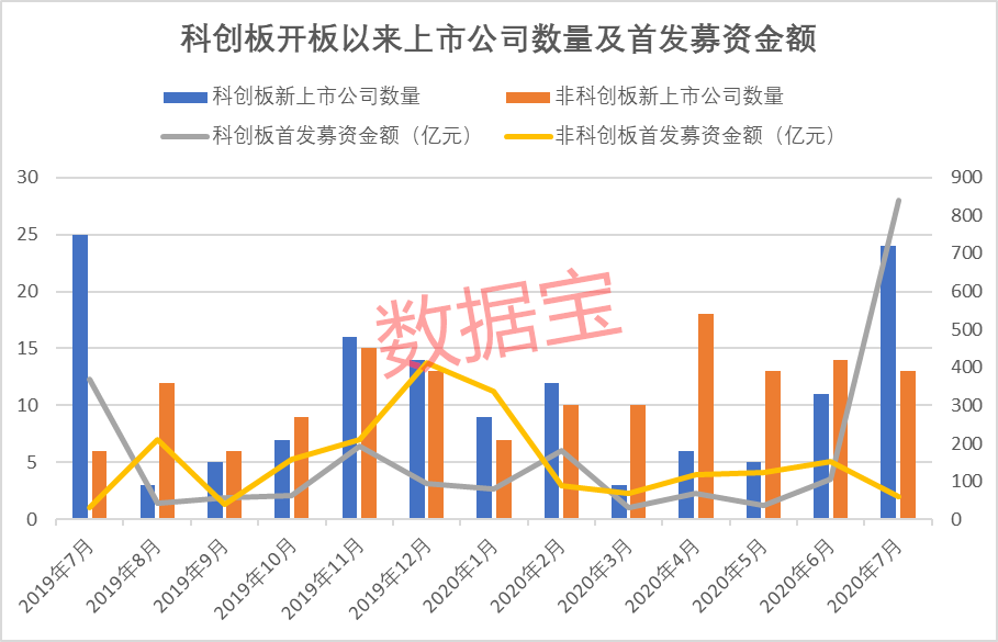 巨无霸来了！千亿市值巨头合并，行业新篇章即将开启