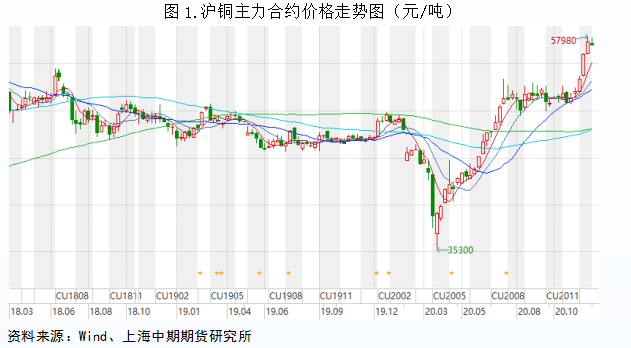 苏州市初二有多少人口2020年_南宁有多少人口2020年(3)