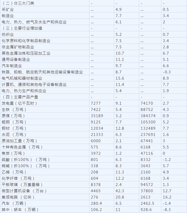 2020年3季度gdp100强_2020年前三季度GDP总量前十城市出炉,重庆取代广州列第四(2)