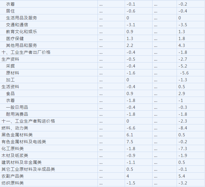 中国gdp超过100万亿元_我国gdp突破100万亿(2)