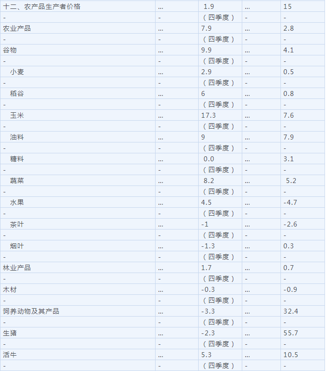 中国gdp超过100万亿元_我国gdp突破100万亿(2)