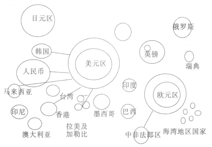 gdp参考价值和意义_宏观经济指标漫谈之一 常被误解的GDP