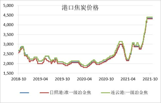 期货市场短剧情，波涛汹涌中的策略与机遇