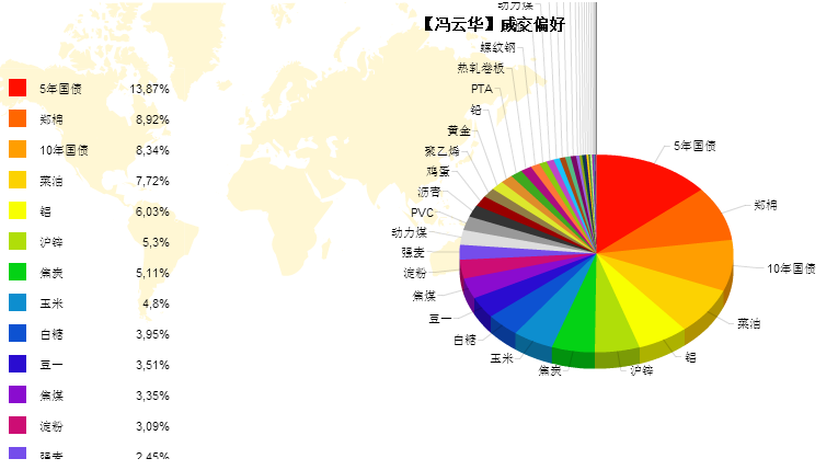 QQ%E6%88%AA%E5%9B%BE20160325121437.png