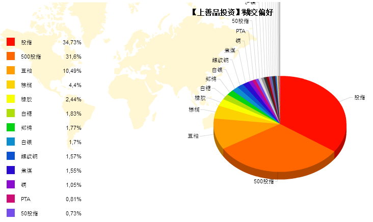 %E4%B8%8A%E5%96%84%E6%88%90%E4%BA%A4%E5%81%8F%E5%A5%BD.png