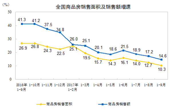 中国gdp局限_南充发布重磅经济数据 2018年经济总量继成都 绵阳之后突破(3)