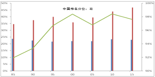 赤道几内亚为什么gdp高_赤道几内亚 搜狗百科(2)