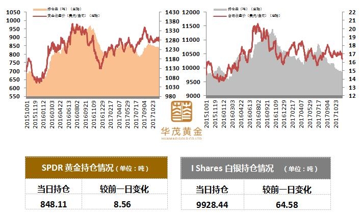 QQ%E6%88%AA%E5%9B%BE20171204112443.jpg