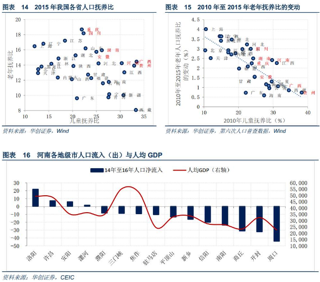 信阳市gdp人均_2016 2020年信阳市地区生产总值 产业结构及人均GDP统计(2)