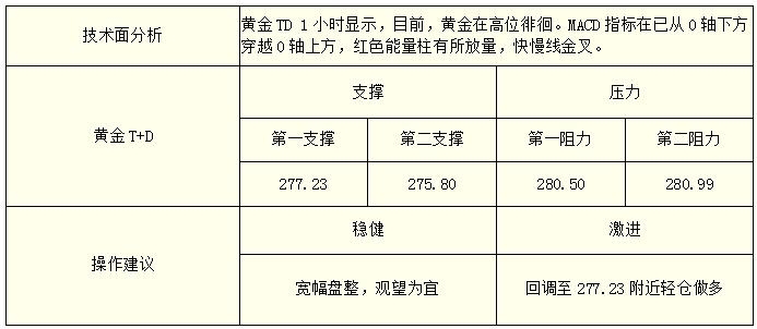 徘徊十字路曲谱_徘徊人生十字路口图片(2)