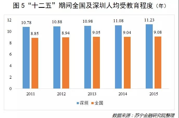 什么是人口素质_欧洲日本经济的发展给我们什么启示(2)